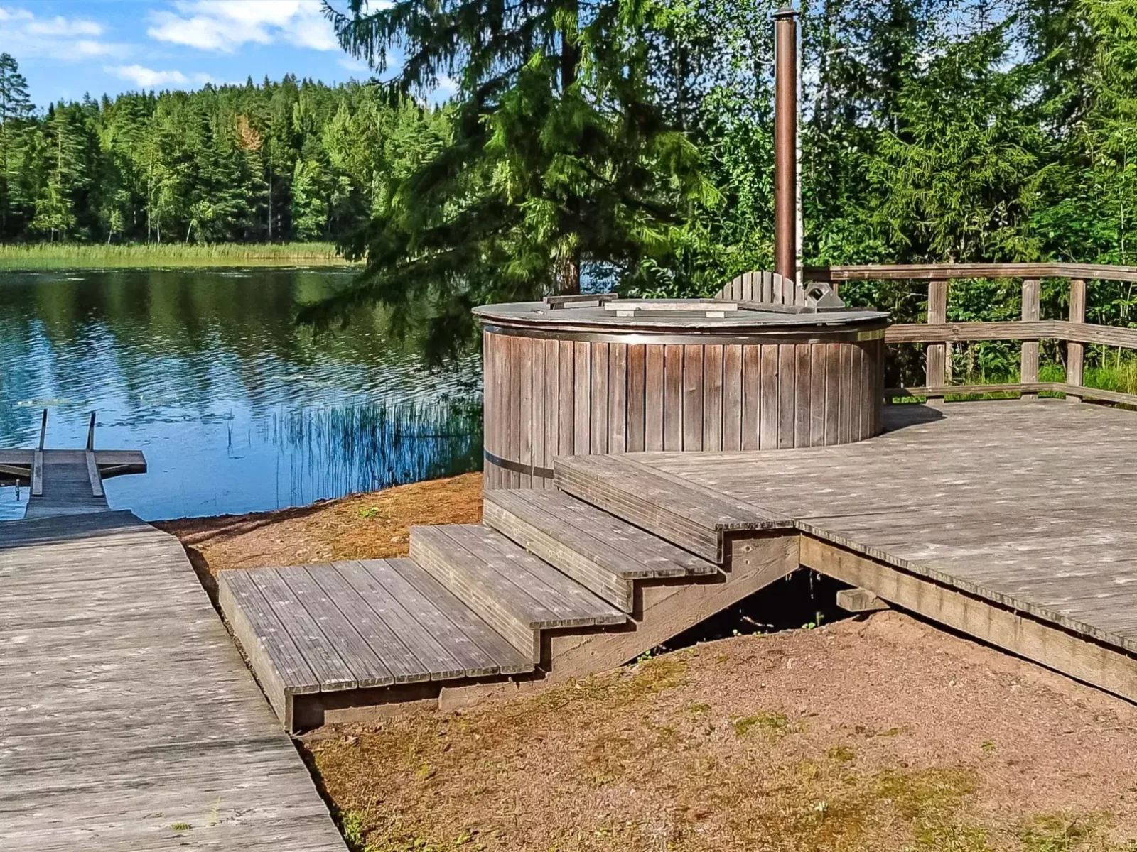 Virransivu in Finland
